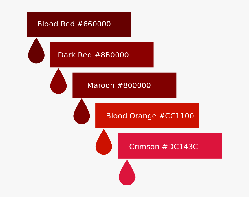 Blood Shades Of Red, HD Png Download