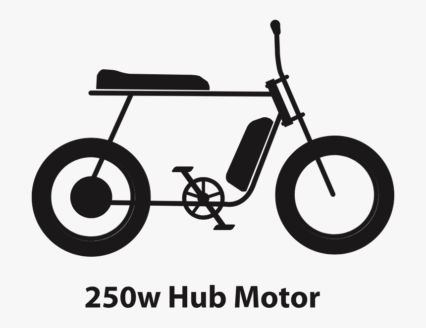 Synch Electric Bike, HD Png Download