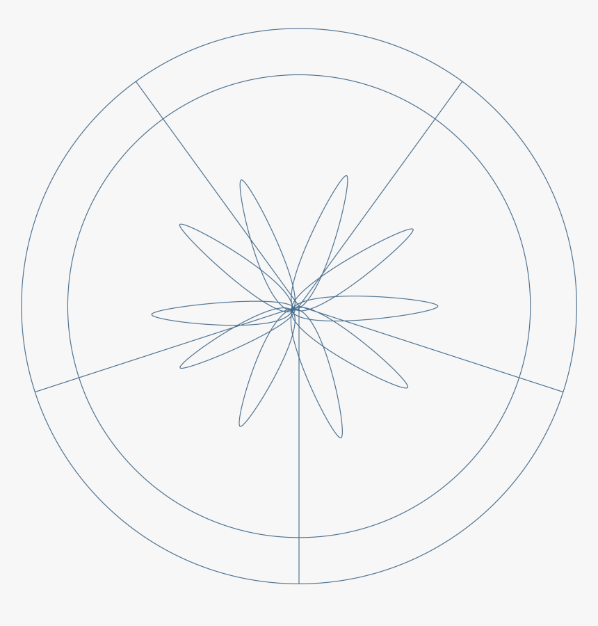 Pensil - Circle, HD Png Download