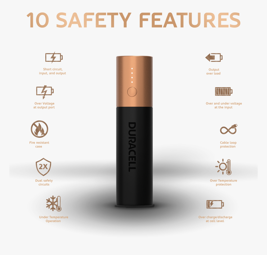 Cosmetics, HD Png Download