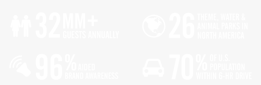 Six Flags By The Numbers - Graphic Design, HD Png Download
