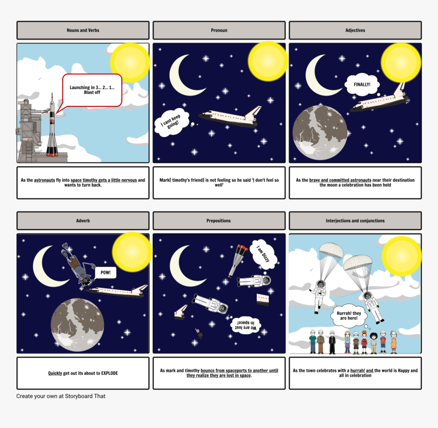 Graphic Design, HD Png Download