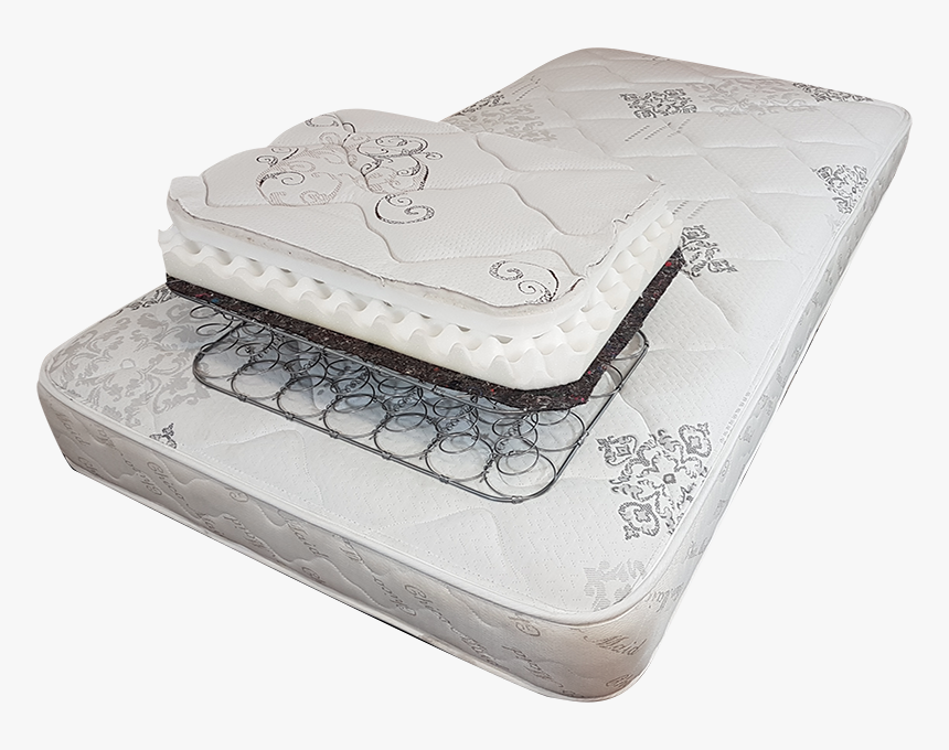 Coin Purse, HD Png Download