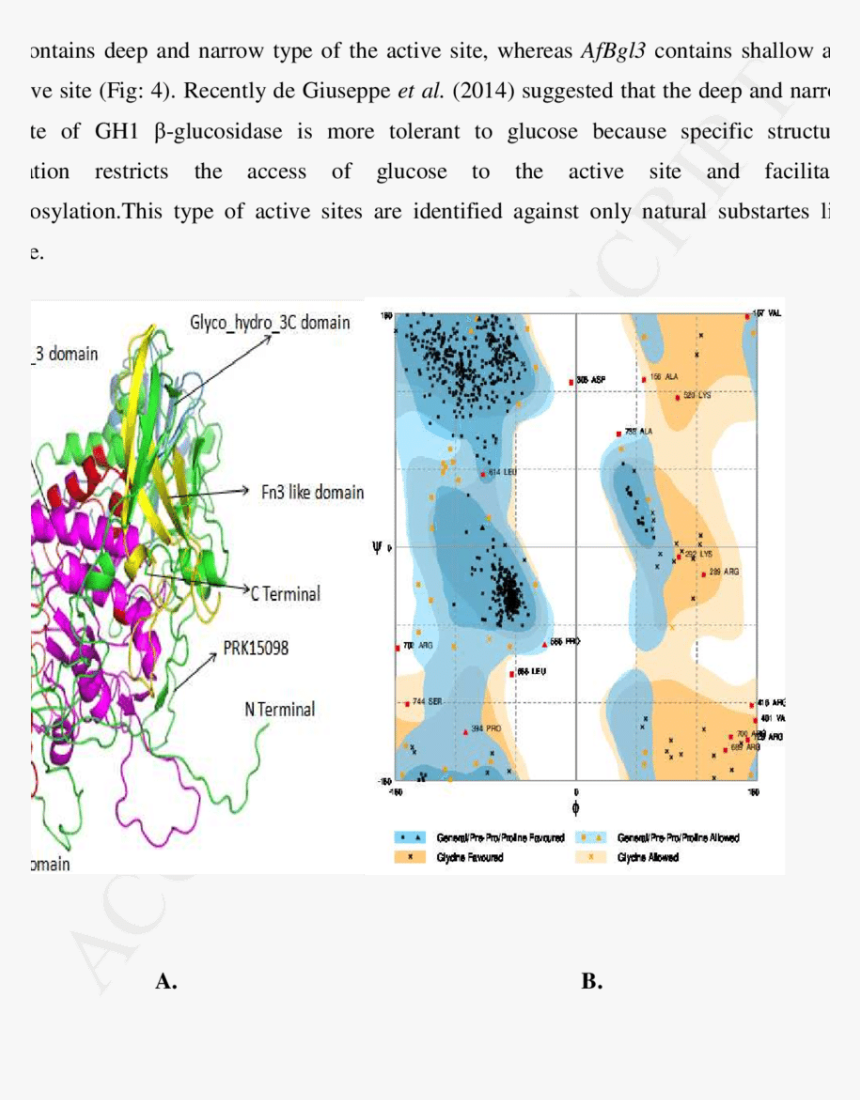 Map, HD Png Download