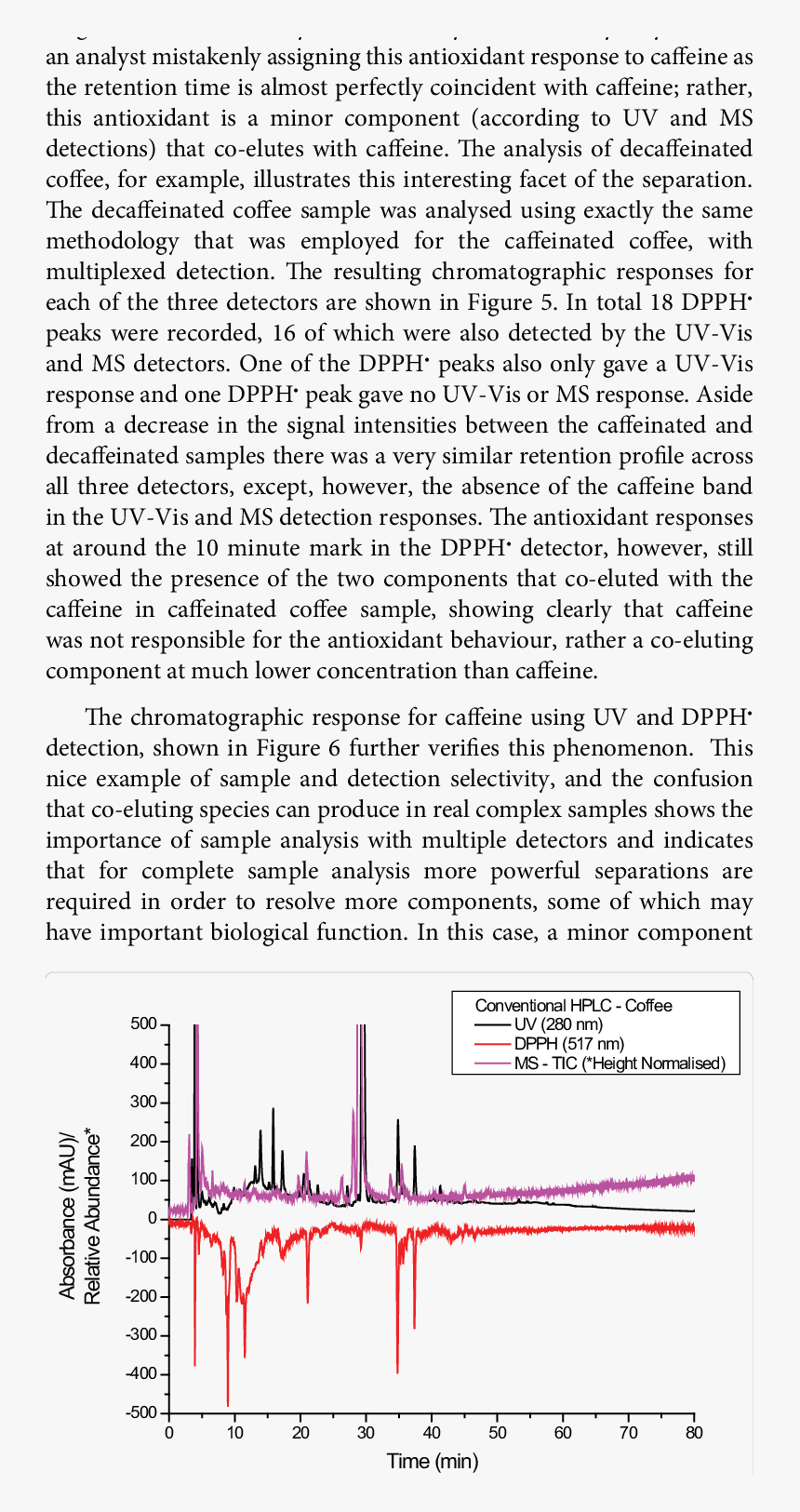 Document, HD Png Download