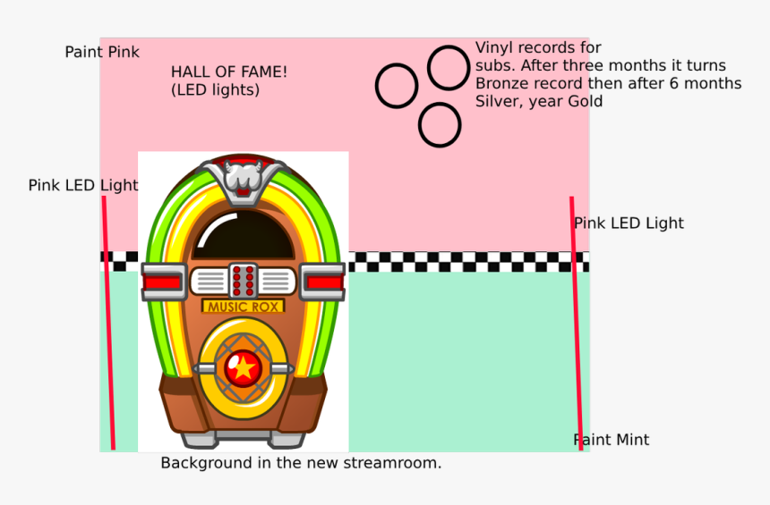 0 Replies 0 Retweets 0 Likes - Jukebox Png, Transparent Png