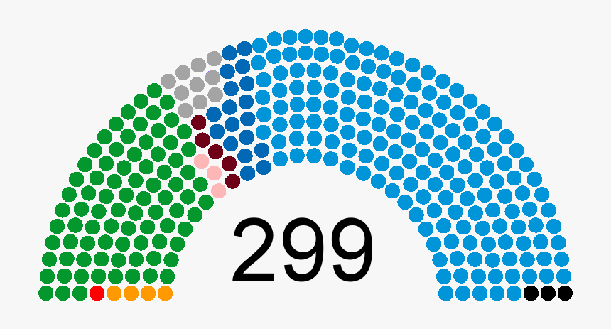 The 18th National Assembly Of Korea Parties Seating - House Of Representatives Visual, HD Png Download
