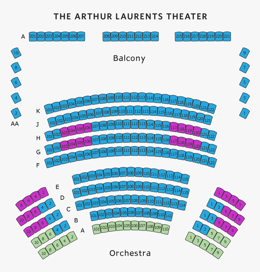 Al Theater Numbered - Circle, HD Png Download
