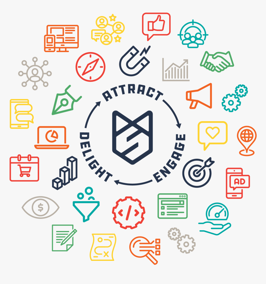 Inbound Marketing Tools - Circle, HD Png Download