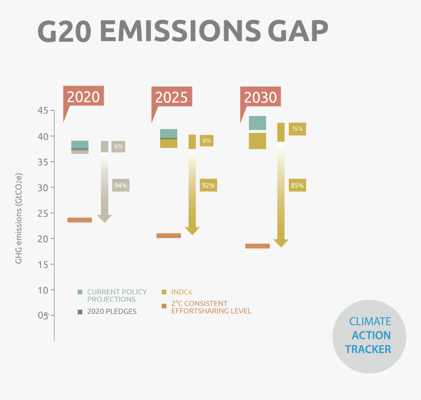 Diagram, HD Png Download