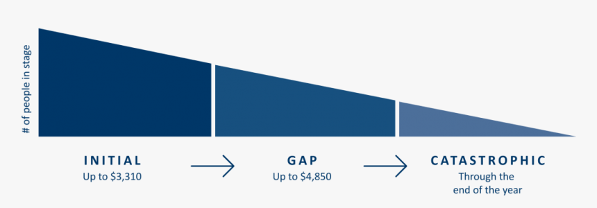 Screenshot, HD Png Download