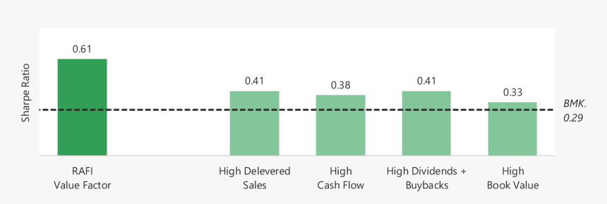 Screenshot, HD Png Download