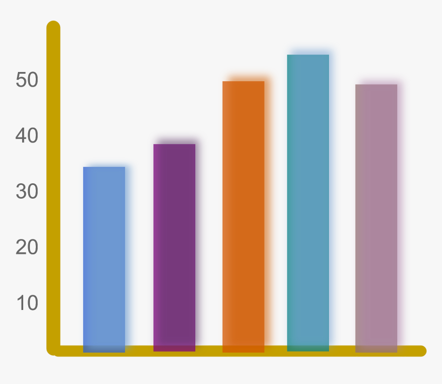 Bar Graph Clipart, HD Png Download