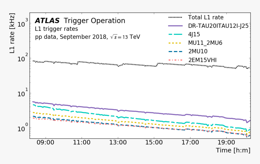 Screenshot, HD Png Download