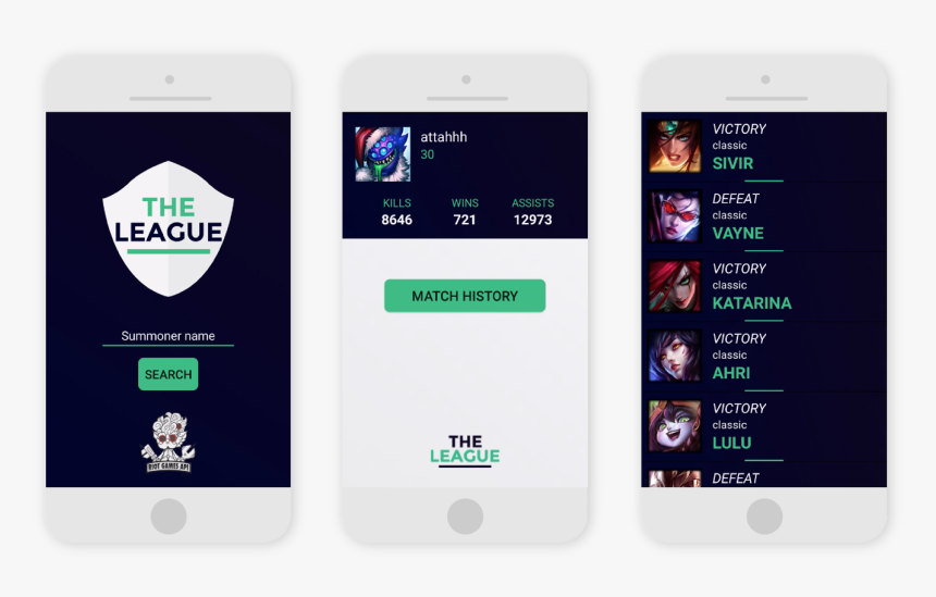 Smartphone, HD Png Download