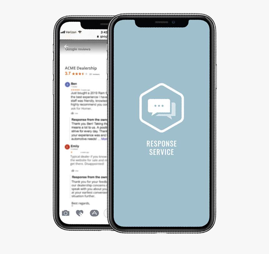 Mobile Device, HD Png Download