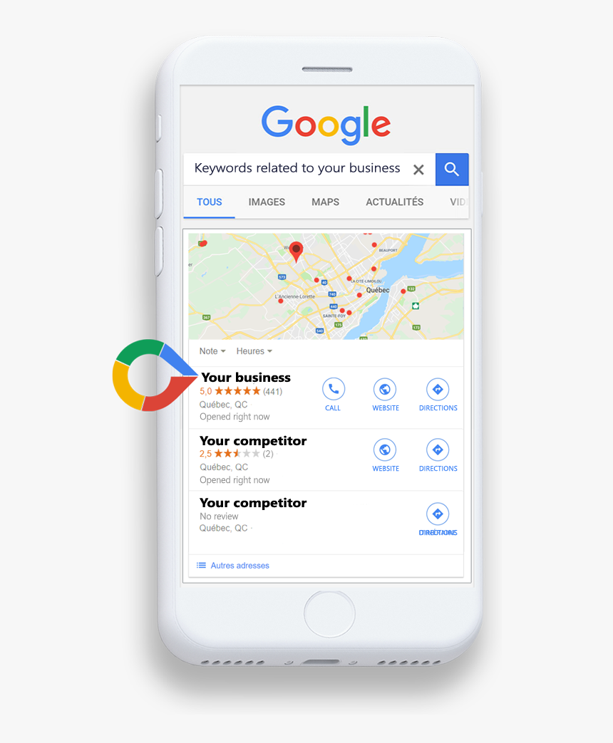 Smartphone, HD Png Download