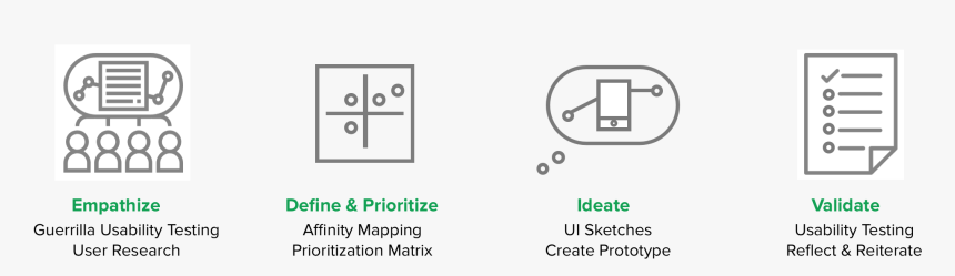 Diagram, HD Png Download
