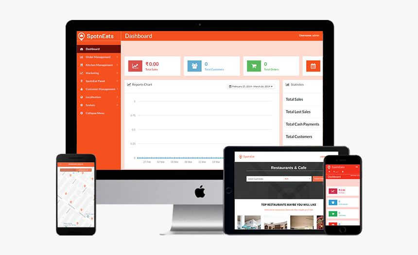 Operating System, HD Png Download