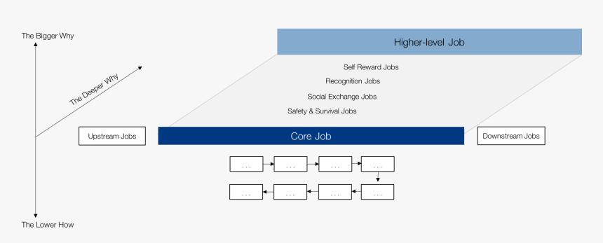 Screenshot, HD Png Download