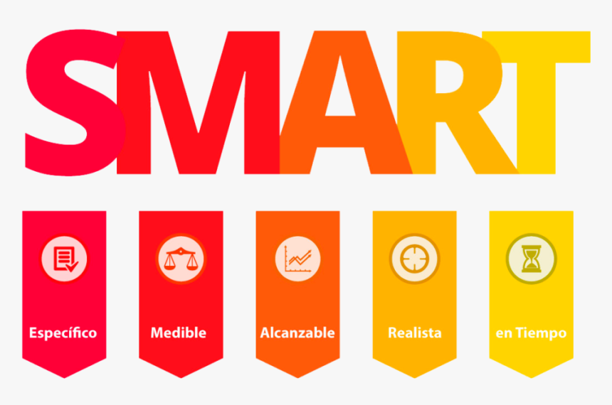 Objetivos Smart - Universidad De Cuenca Facultad De Artes, HD Png Download