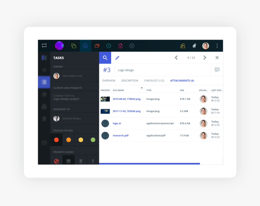 Futuramo Tasks, HD Png Download