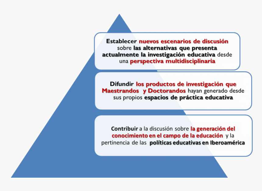 Quel Sont Les Bien Fait Du Sport, HD Png Download