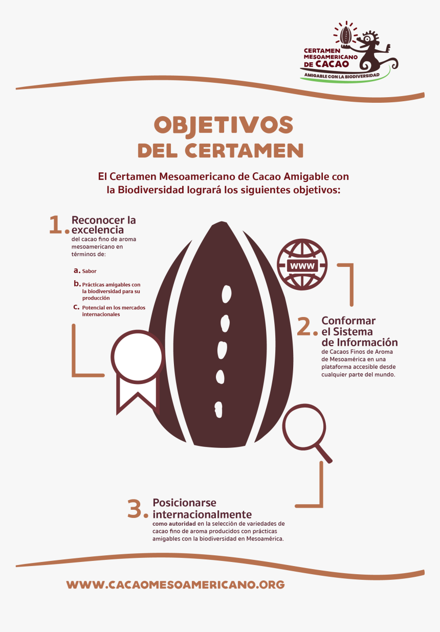 Poster, HD Png Download