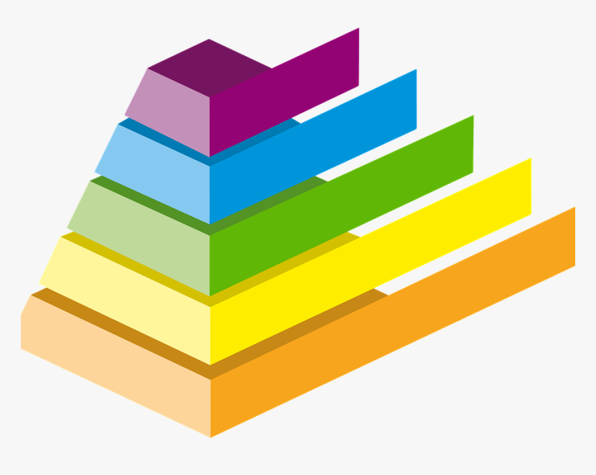 Piramide De Maslow Png, Transparent Png