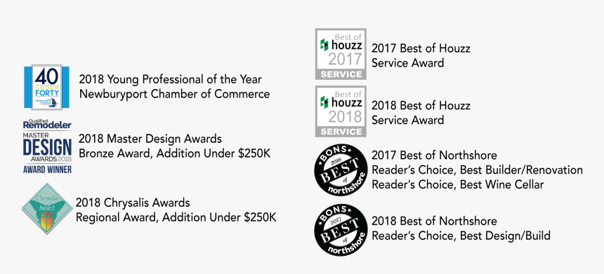 Bons 2015, HD Png Download