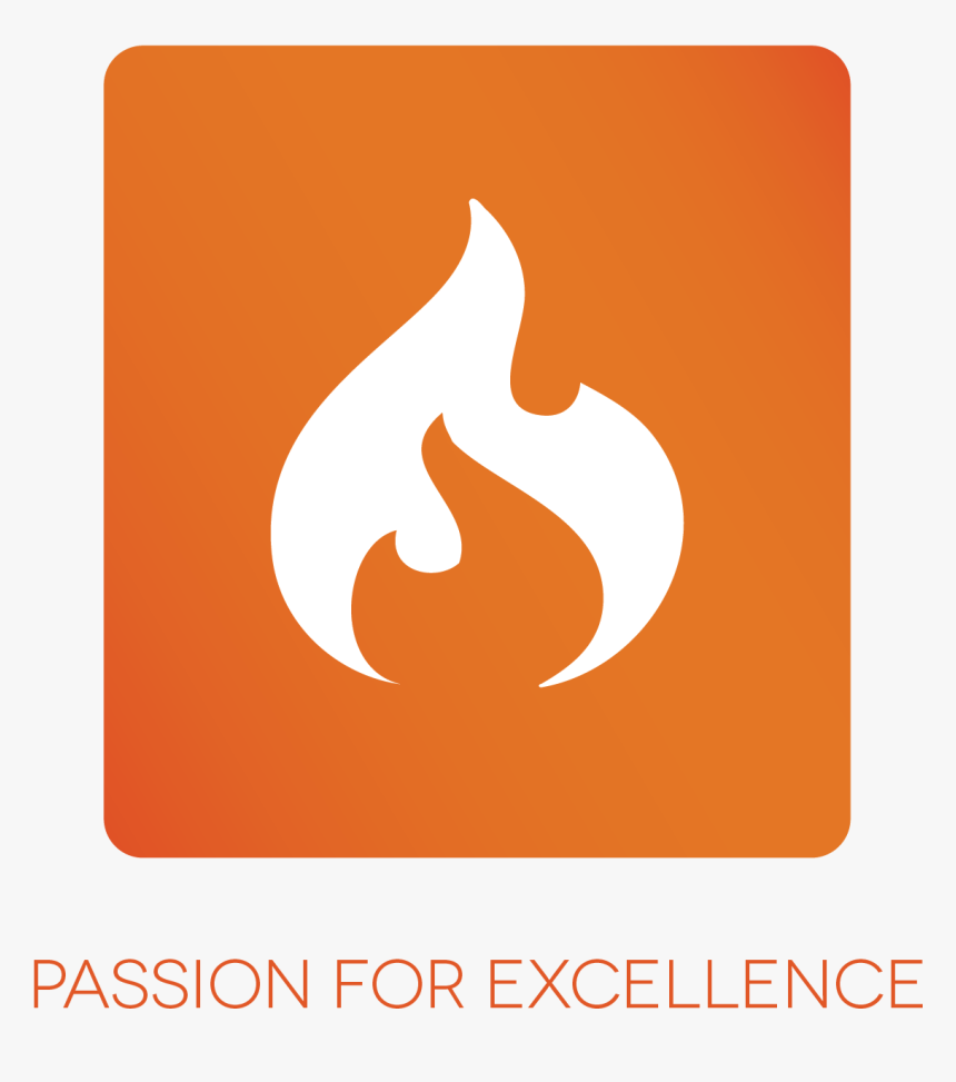 Codeigniter Docker, HD Png Download