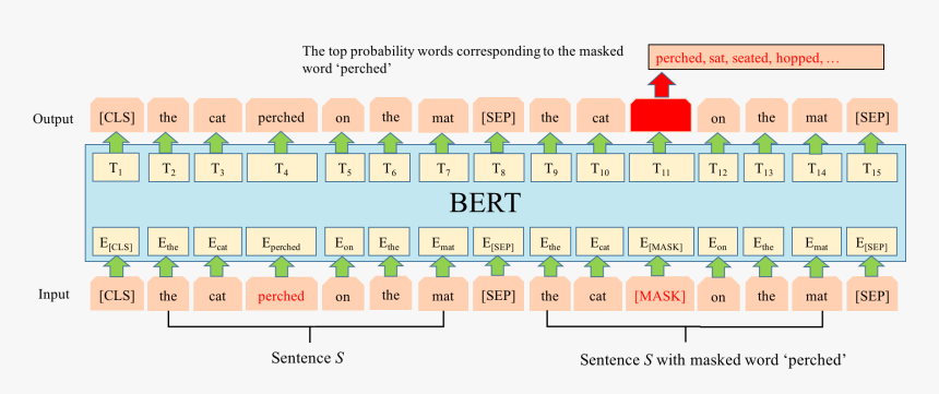 Screenshot, HD Png Download