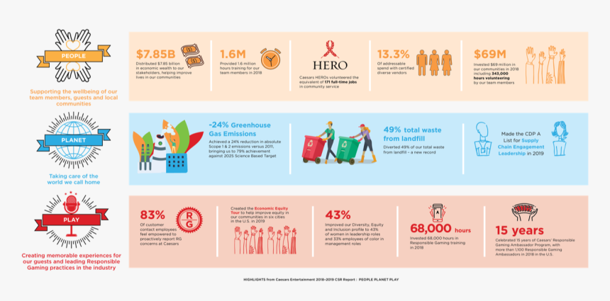 Screenshot, HD Png Download