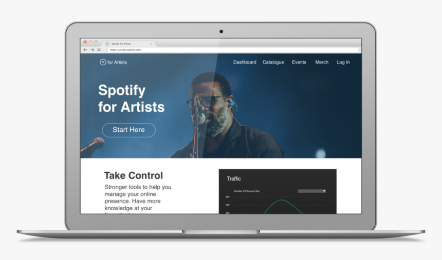 Transparent Spotify Png - Sign, Png Download