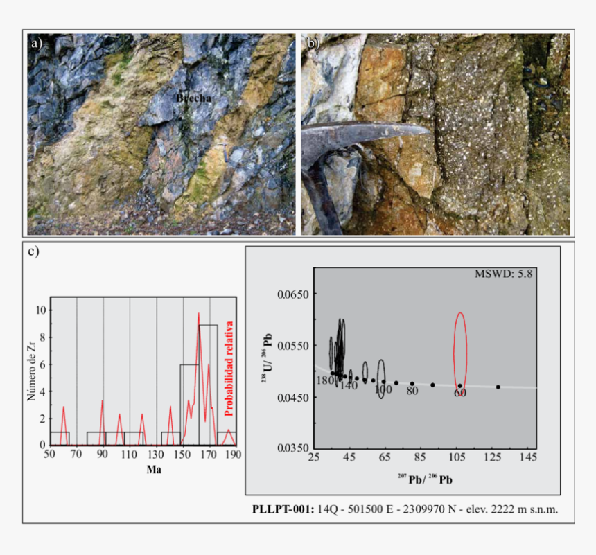 Diagram, HD Png Download