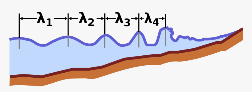 Clip Art, HD Png Download