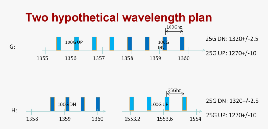 Cid - Image001 @01d23364 - 7a0ffce0 - Crown Rump Length, HD Png Download