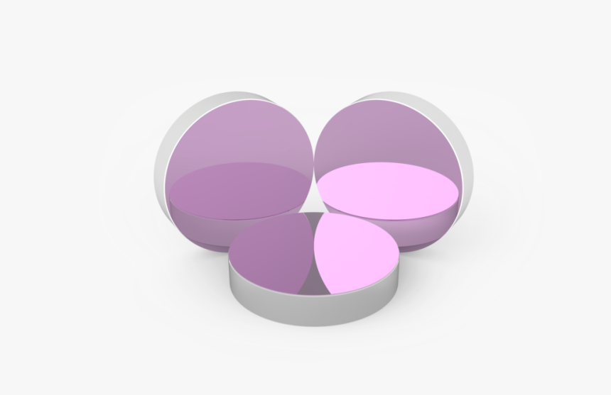 Circle, HD Png Download