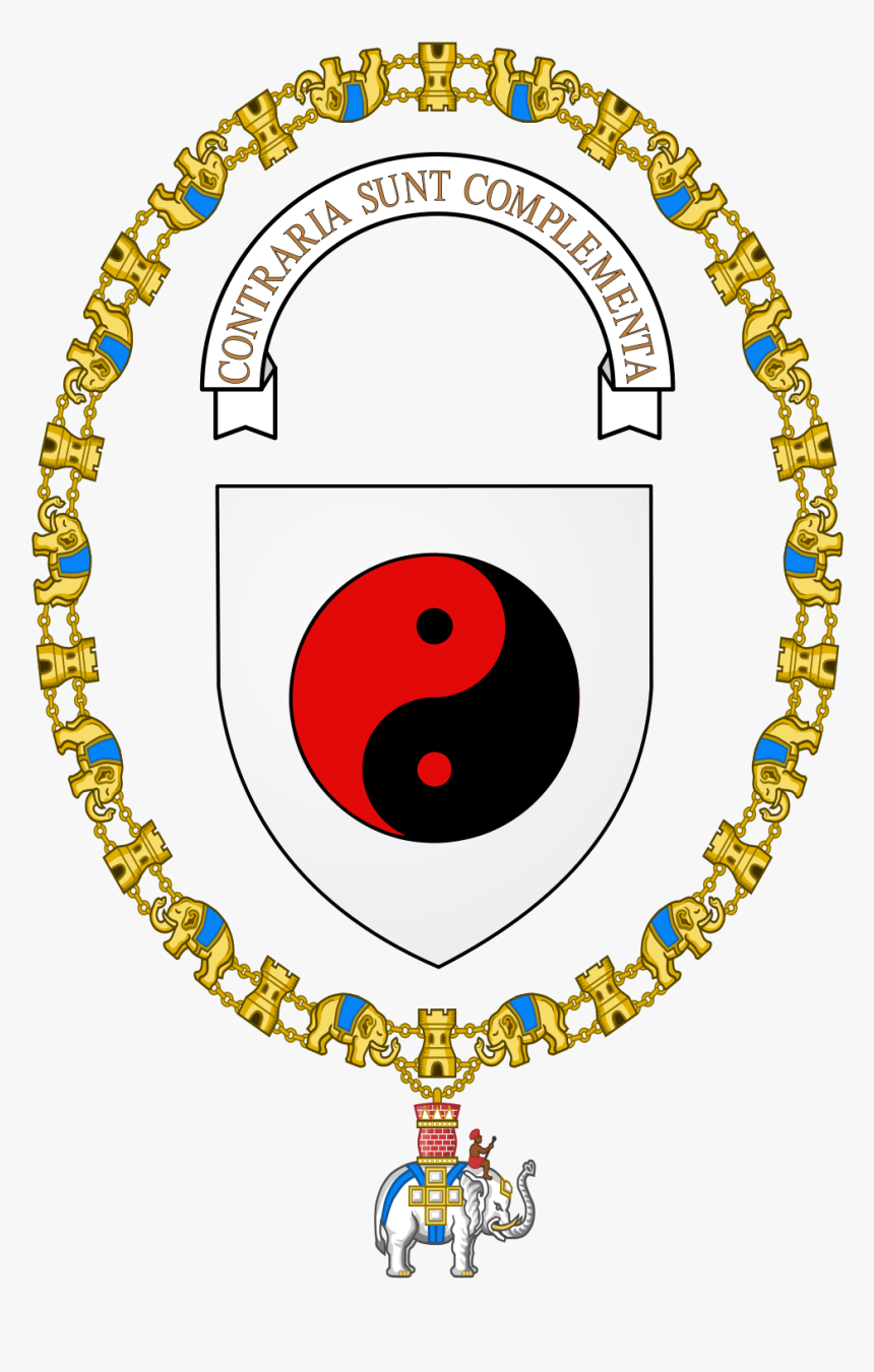 Niels Bohr’s ‘yin Yang’ Coat Of Arms - Niels Bohr Coat Of Arms, HD Png Download