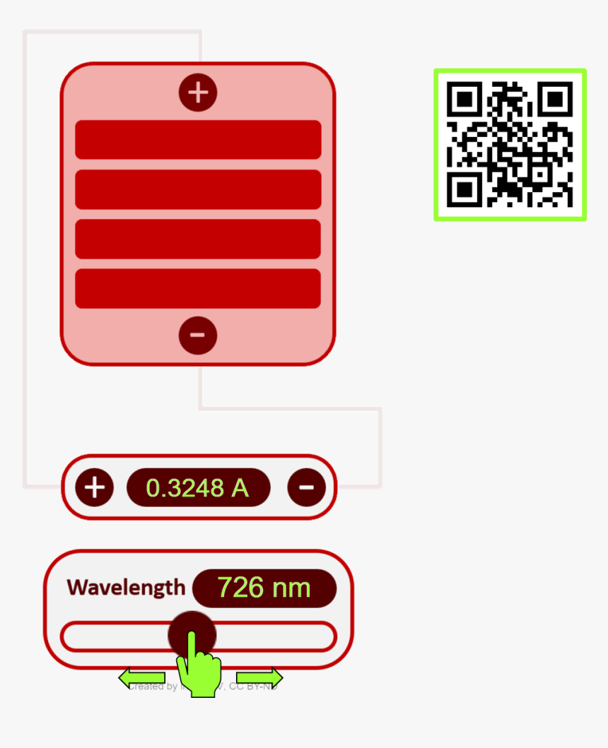 Colorfulness, HD Png Download