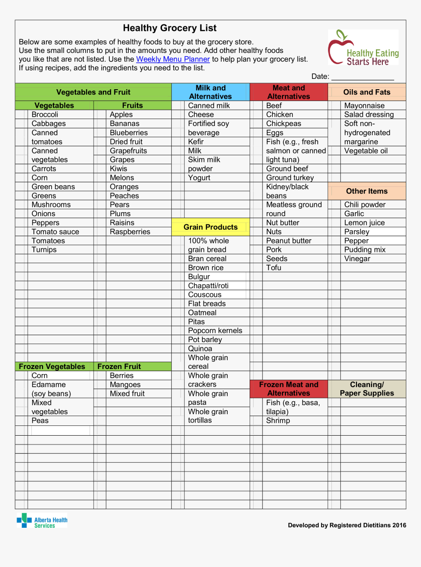 Printable Healthy Grocery List Main Image - Alberta Health Services, HD Png Download