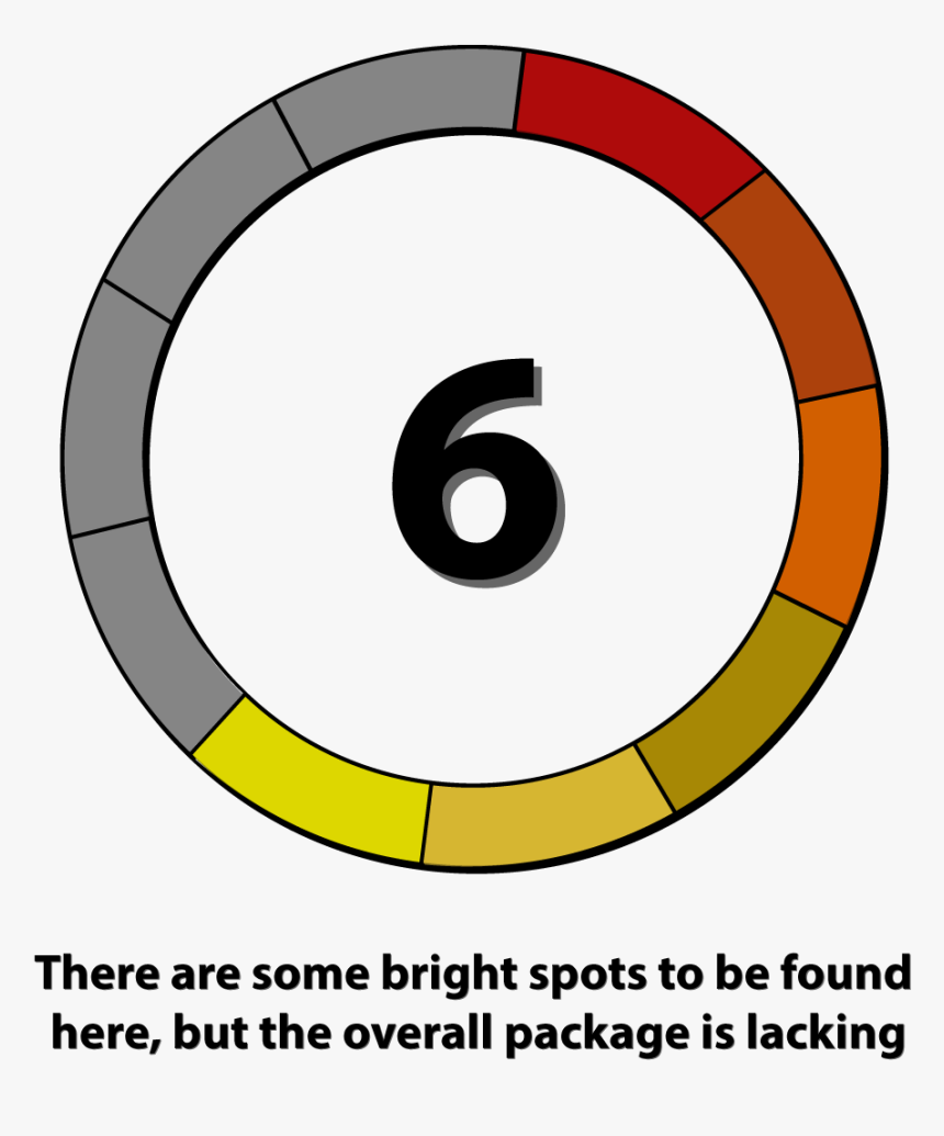 Circle, HD Png Download