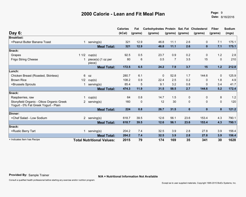 Number, HD Png Download