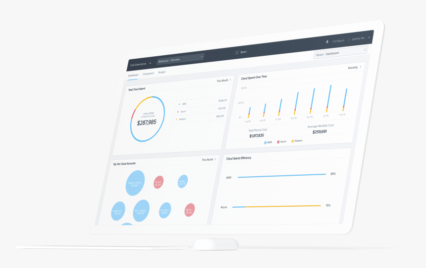 Screenshot, HD Png Download