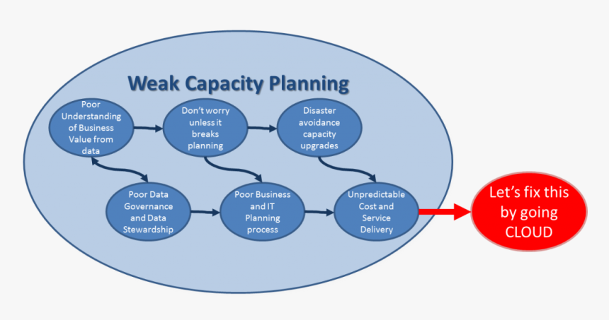 El Pescador, HD Png Download