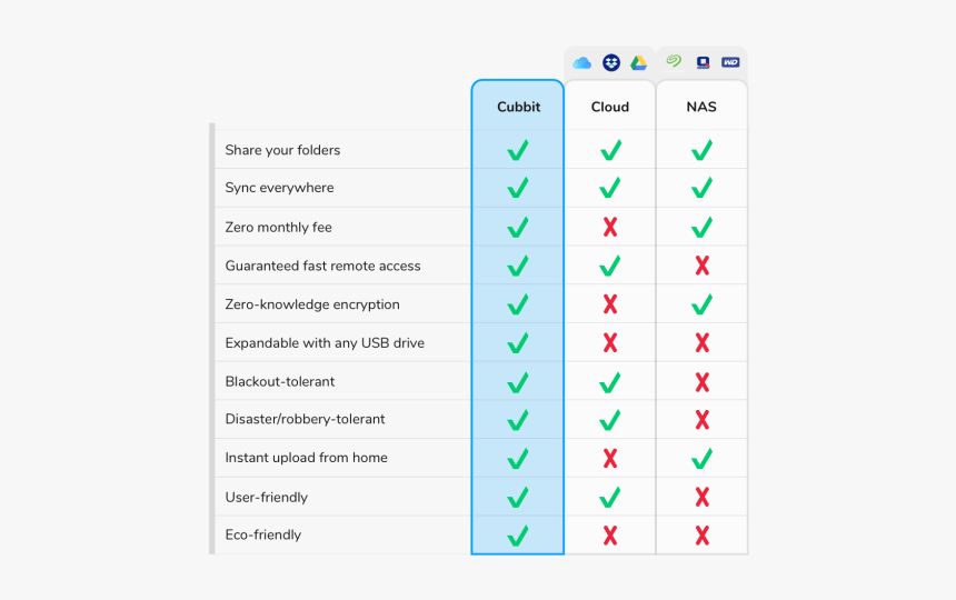 Screenshot, HD Png Download