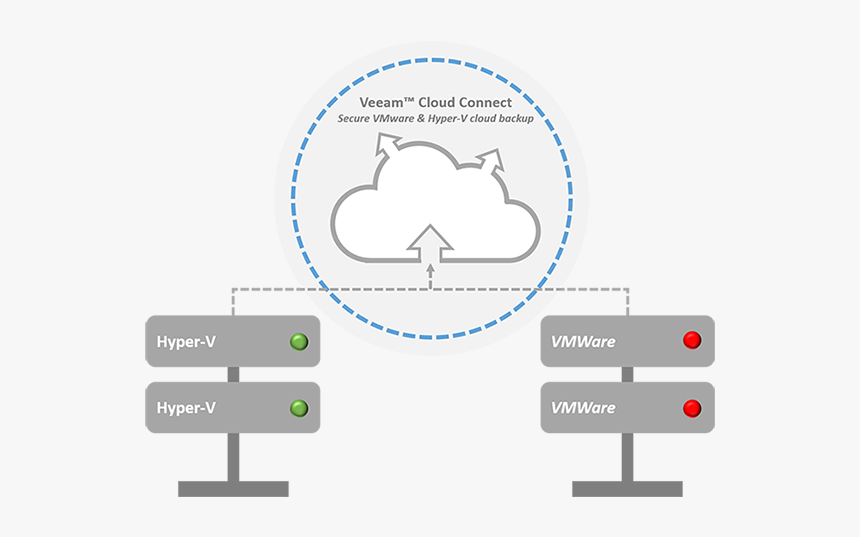 8 Bit Cloud Png, Transparent Png