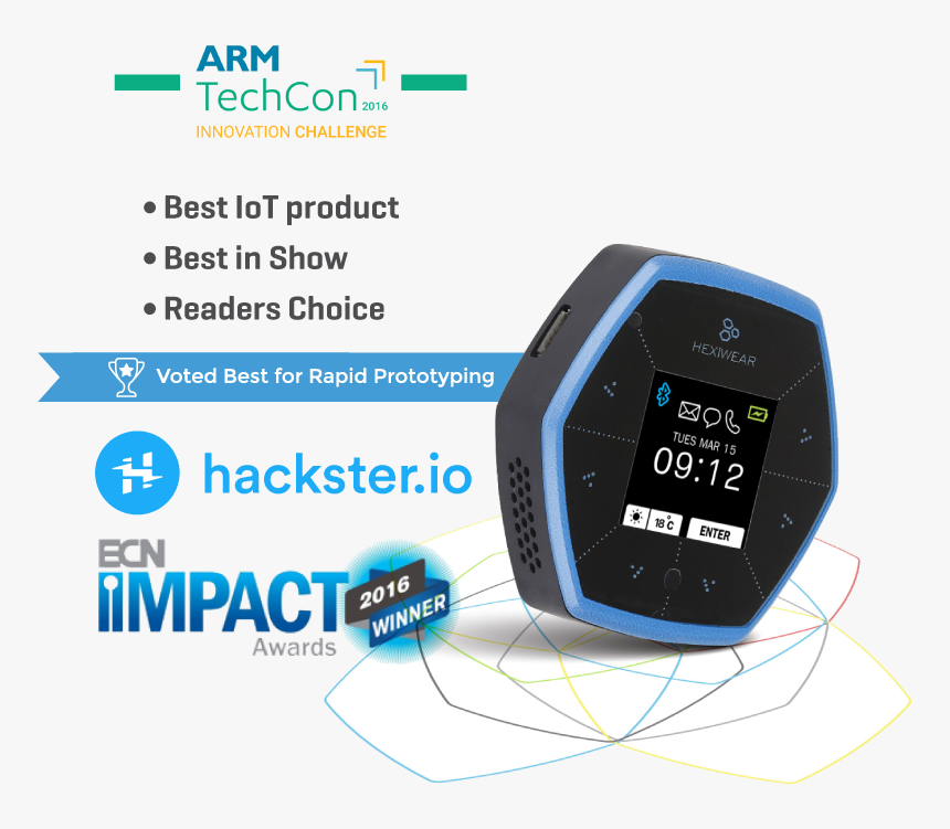 Hexiwear - Gadget, HD Png Download