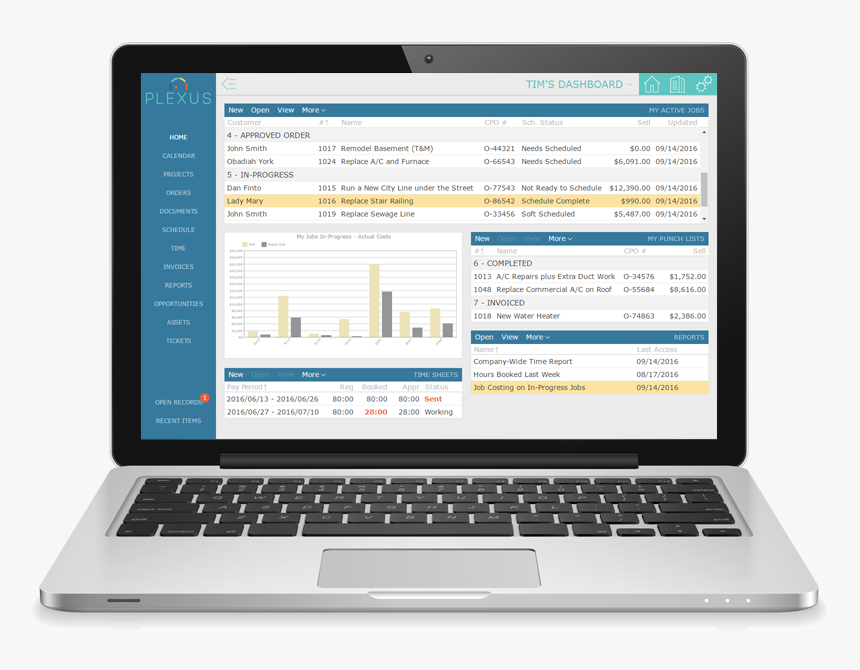 Plexus Software, HD Png Download