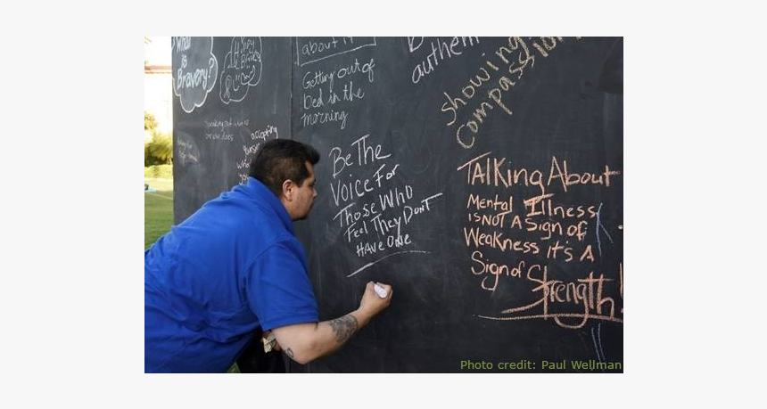 Blackboard, HD Png Download